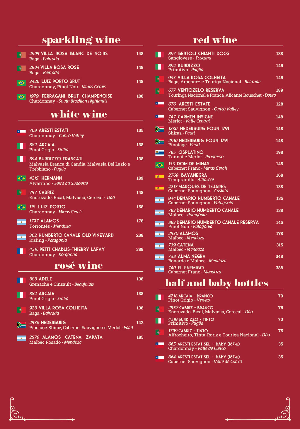 Cardápio em Português